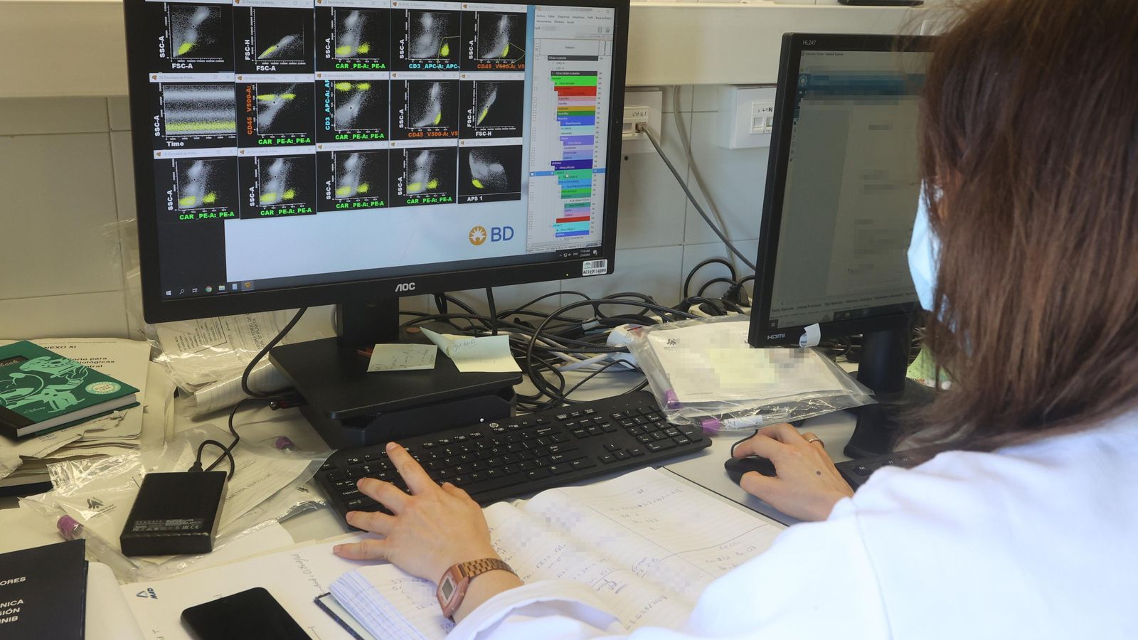 Personal del laboratorio de Citometría.