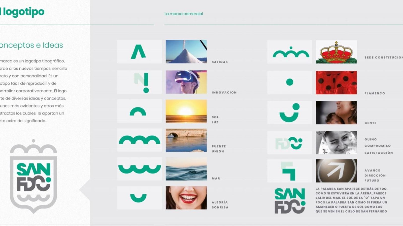 Explicación sobre el nuevo logotipo de la marca del Ayuntamiento de San Fernando.