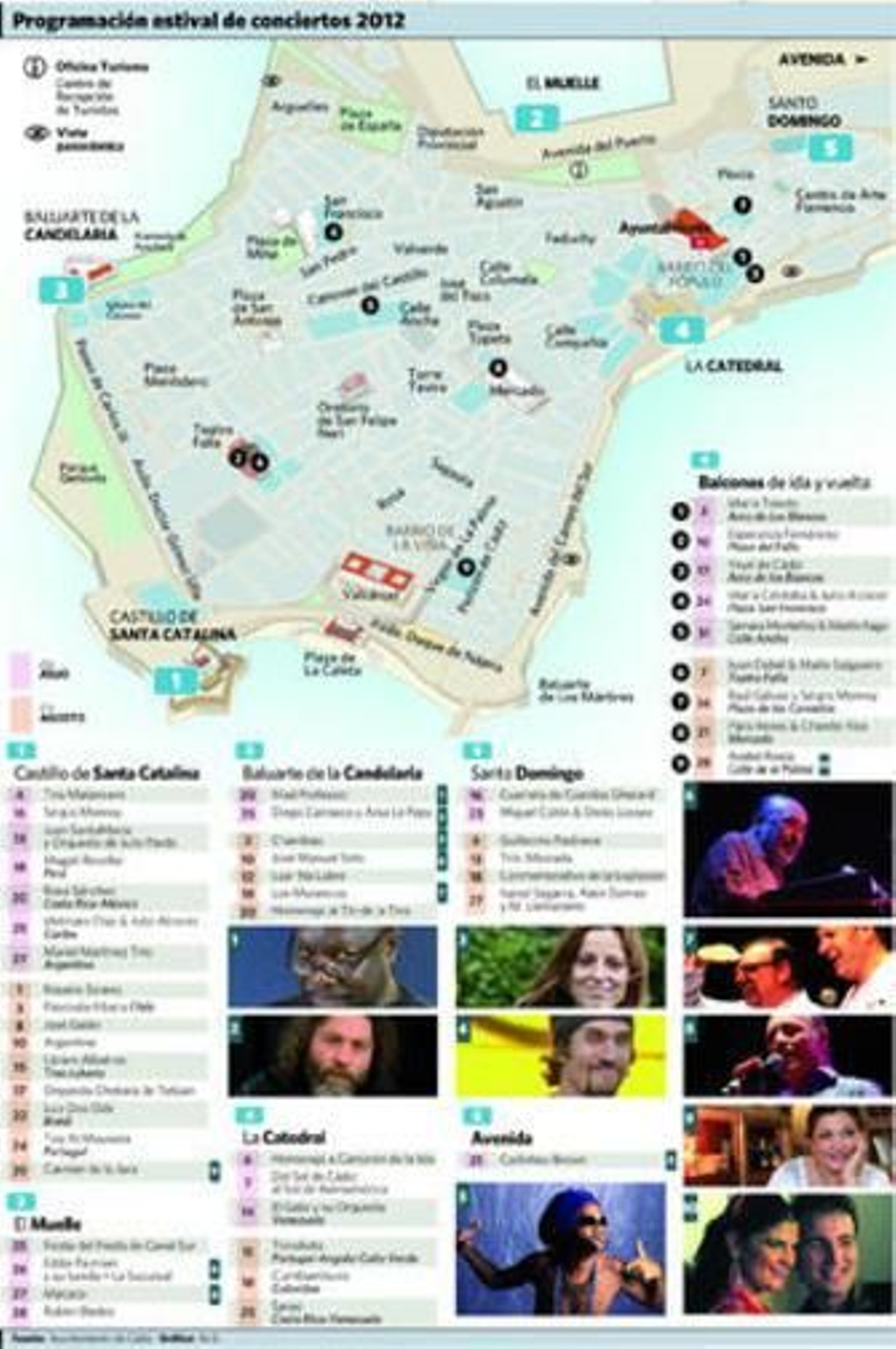 Pepe Vélez, Pedro Flores, Teófila Martínez y Antonio Castillo, durante la presentación del programa de conciertos de verano.