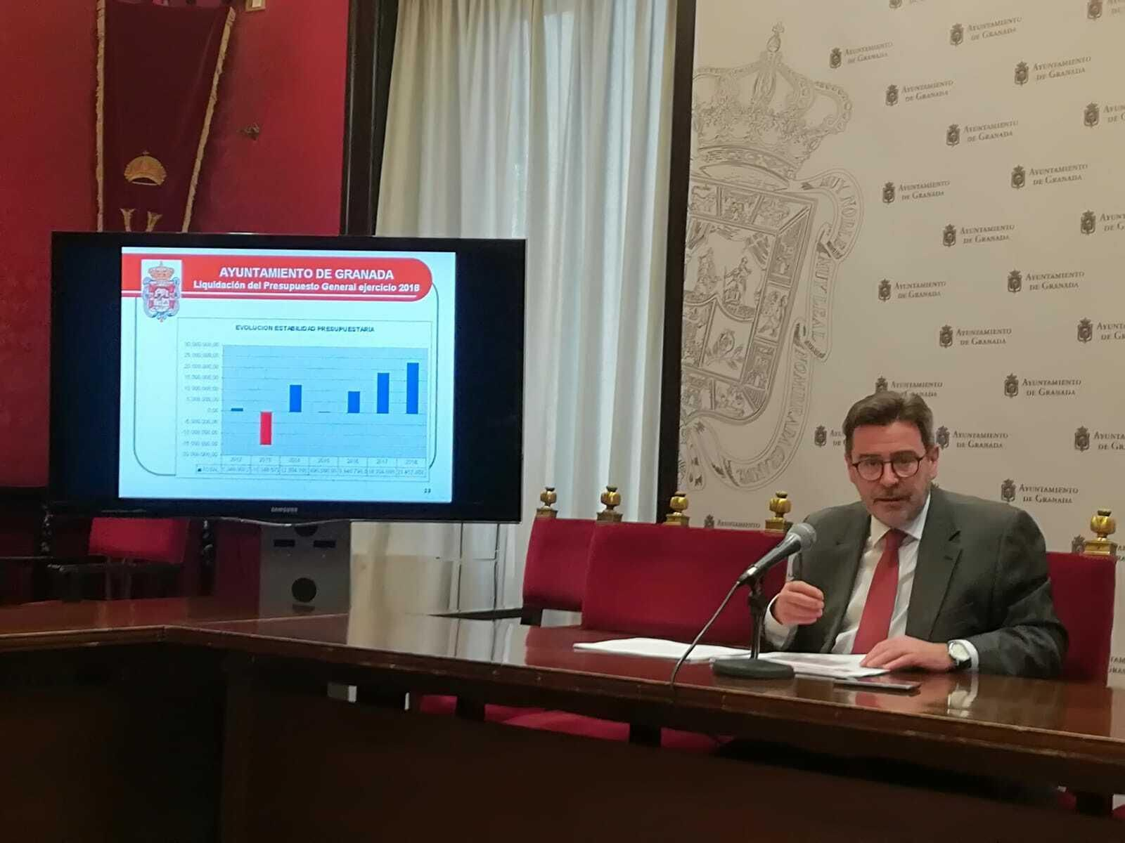 Oliver ha presentado hoy la liquidación del presupuesto de 2018