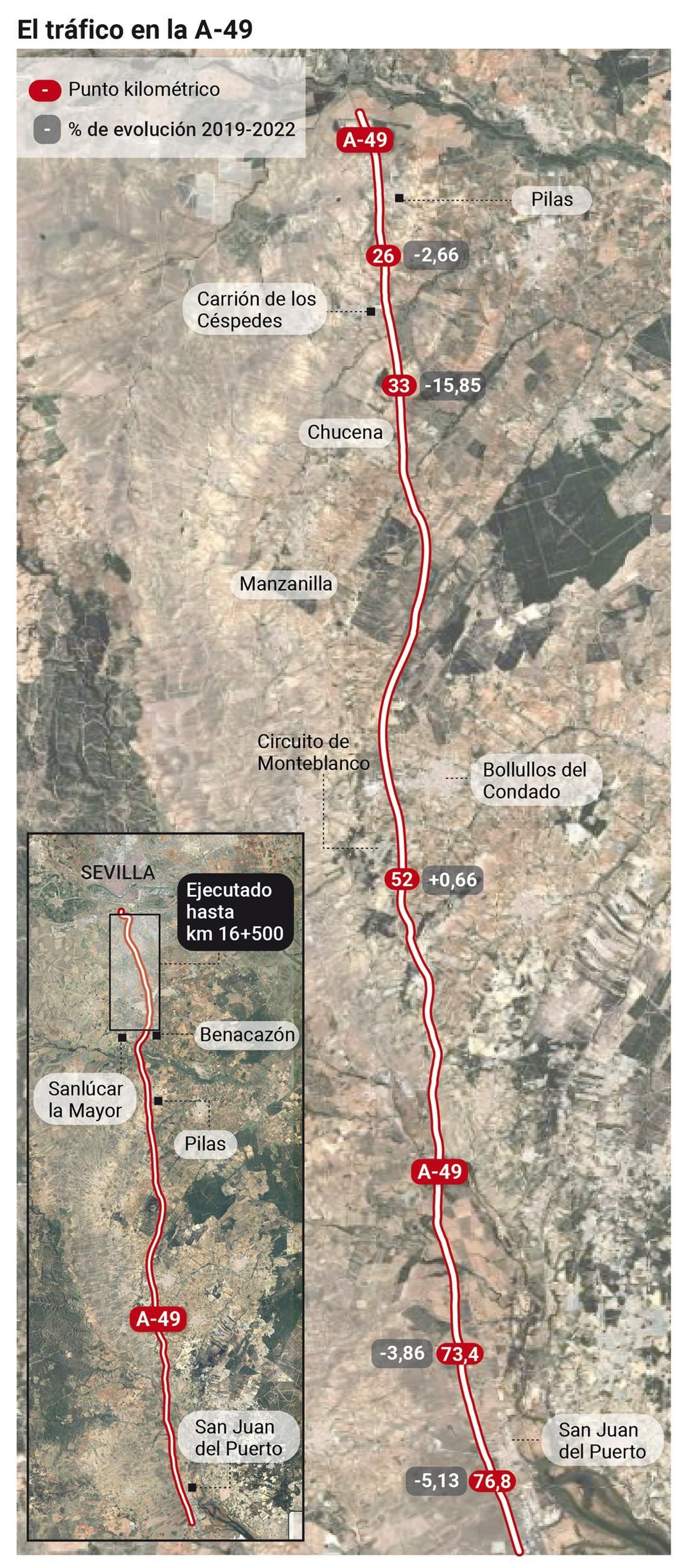 El tráfico en la A-49