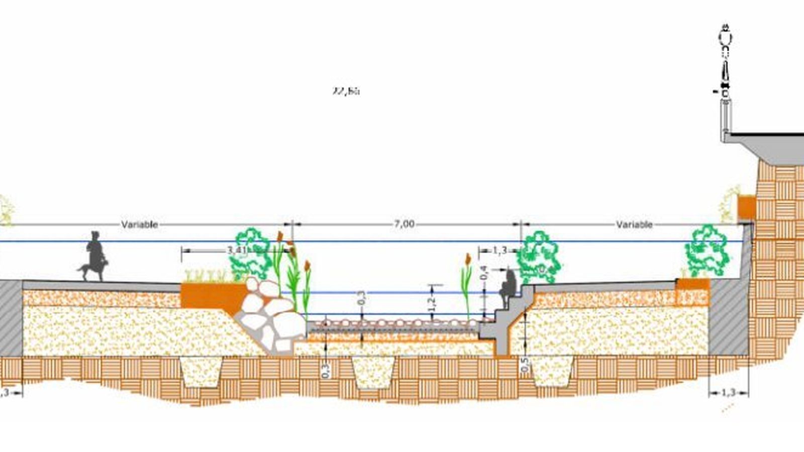 Sección de la propuesta Genil Vivo, con senderos peatonales y canal bajo para el río.