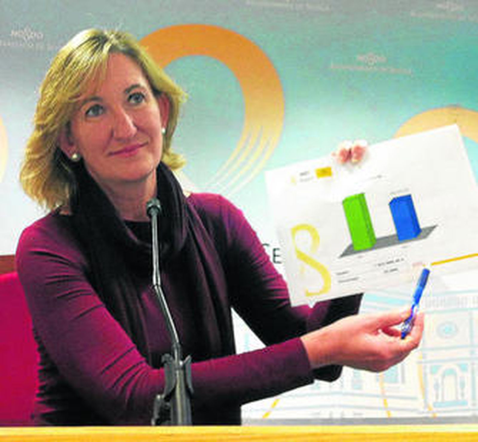 La concejal de Cultura, Educación, Juventud y Deportes, María del Mar Sánchez Estrella.