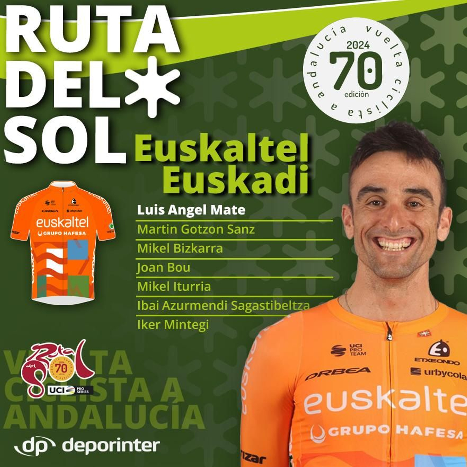 Formación del Euskaltel.
