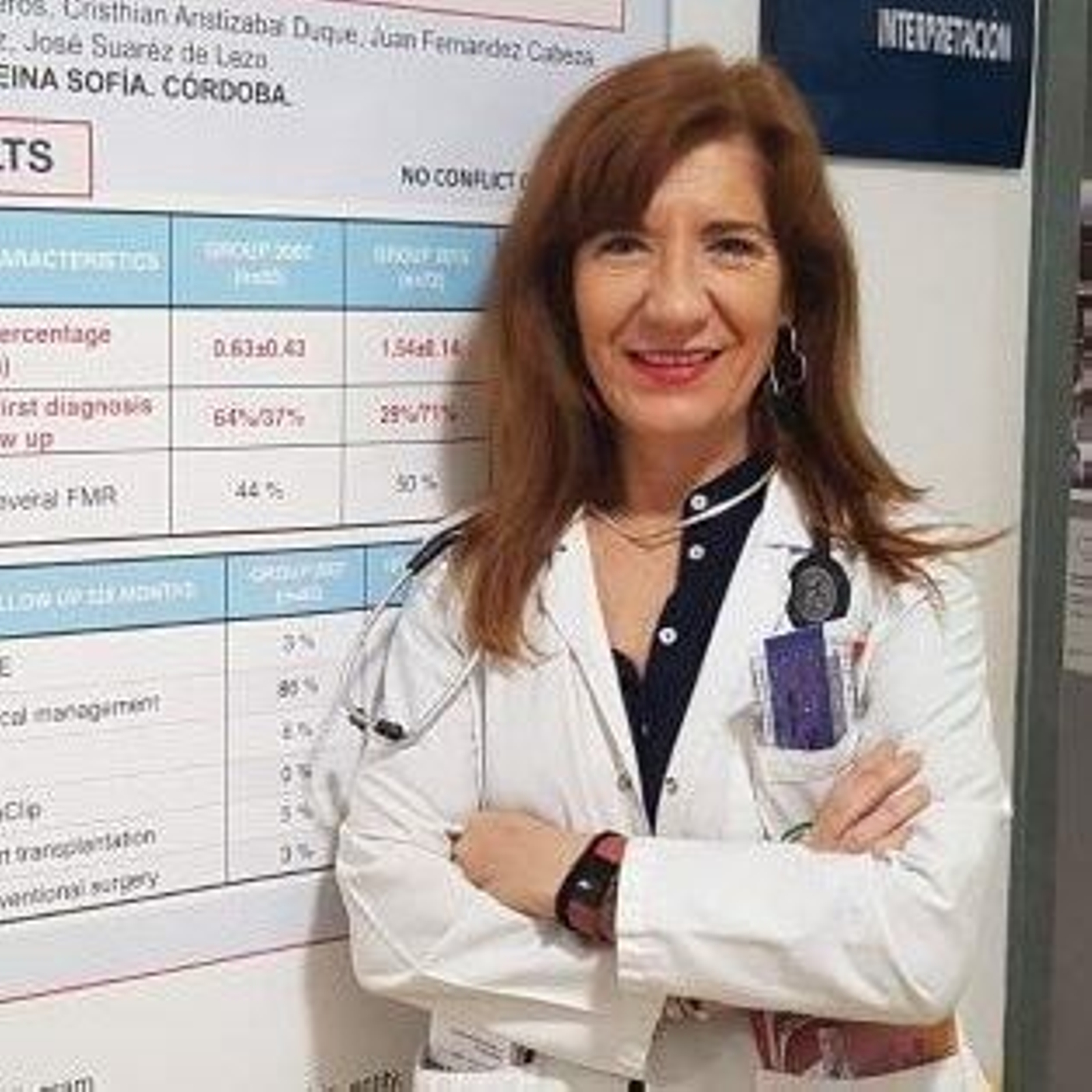 La doctora Dolores Mesa preside la Sociedad Andaluza Cardiología. La doctora Dolores Mesa preside la Sociedad Andaluza Cardiología.