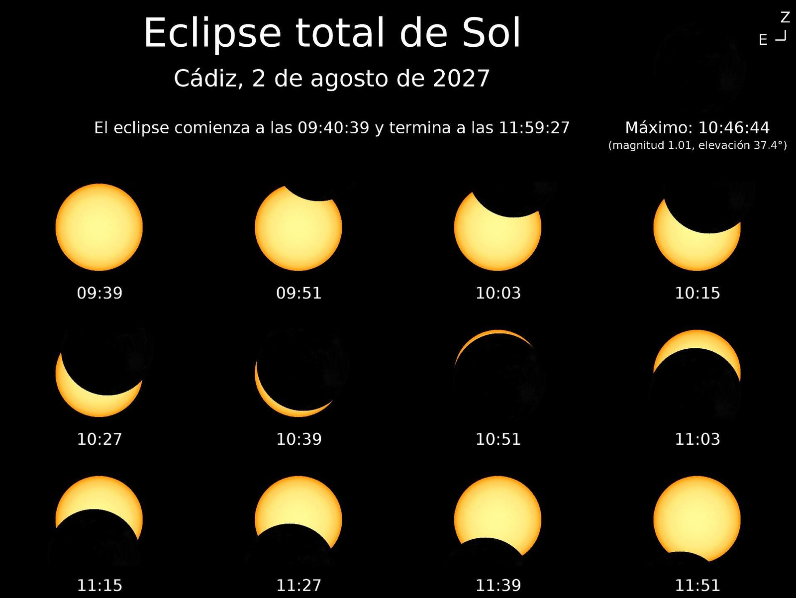 Así se verá desde Cádiz el eclipse total de sol del 2 de agosto de 2027. Así se verá desde Cádiz el eclipse total de sol del 2 de agosto de 2027.