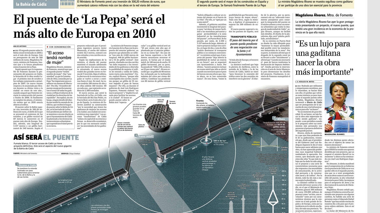 'Así será el puente'. 2006