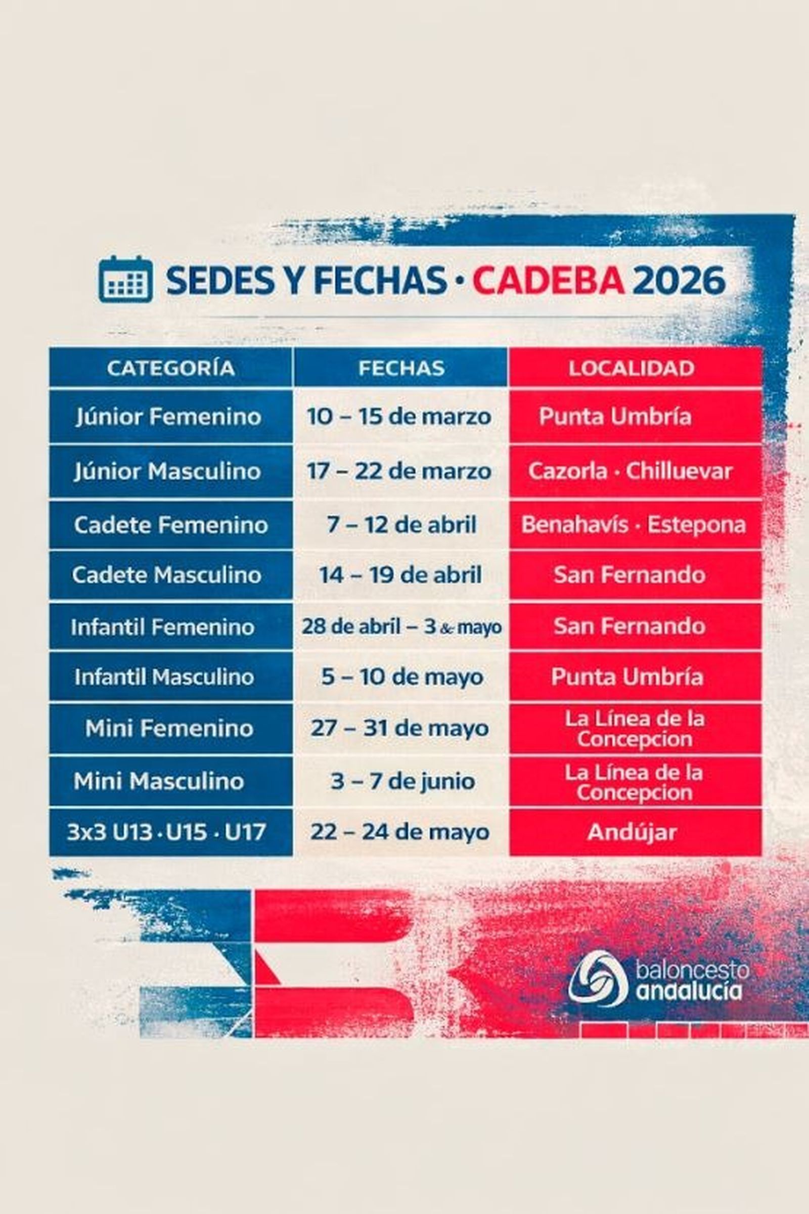 El anuncio de las fechas y sedes de los Cadebas de 2026