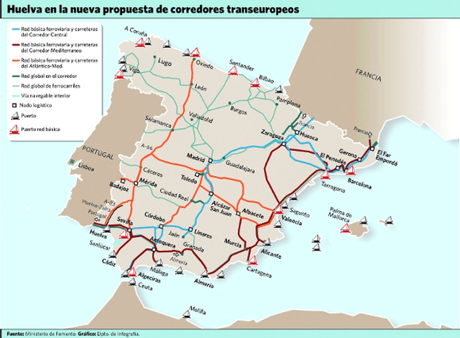 Fomento sitúa el AVE y la A-83 en la red principal de transporte europeo