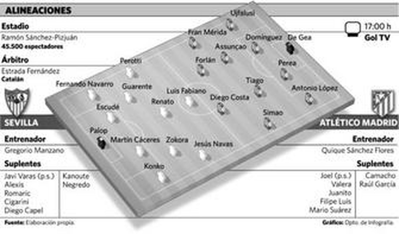 Renato sonríe a las cámaras al abandonar el vestuario sevillista.