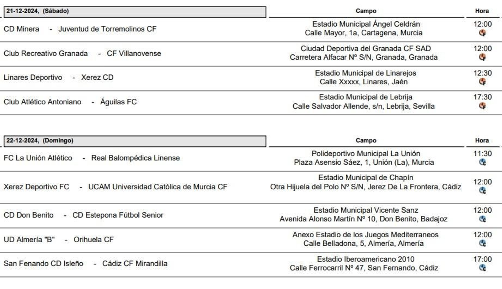 Horarios de la decimoséptima jornada en el grupo IV de la Segunda Federación