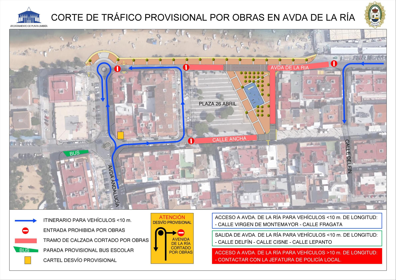 Cortan el tráfico en la Avenida de la Ría de Punta Umbría por obras