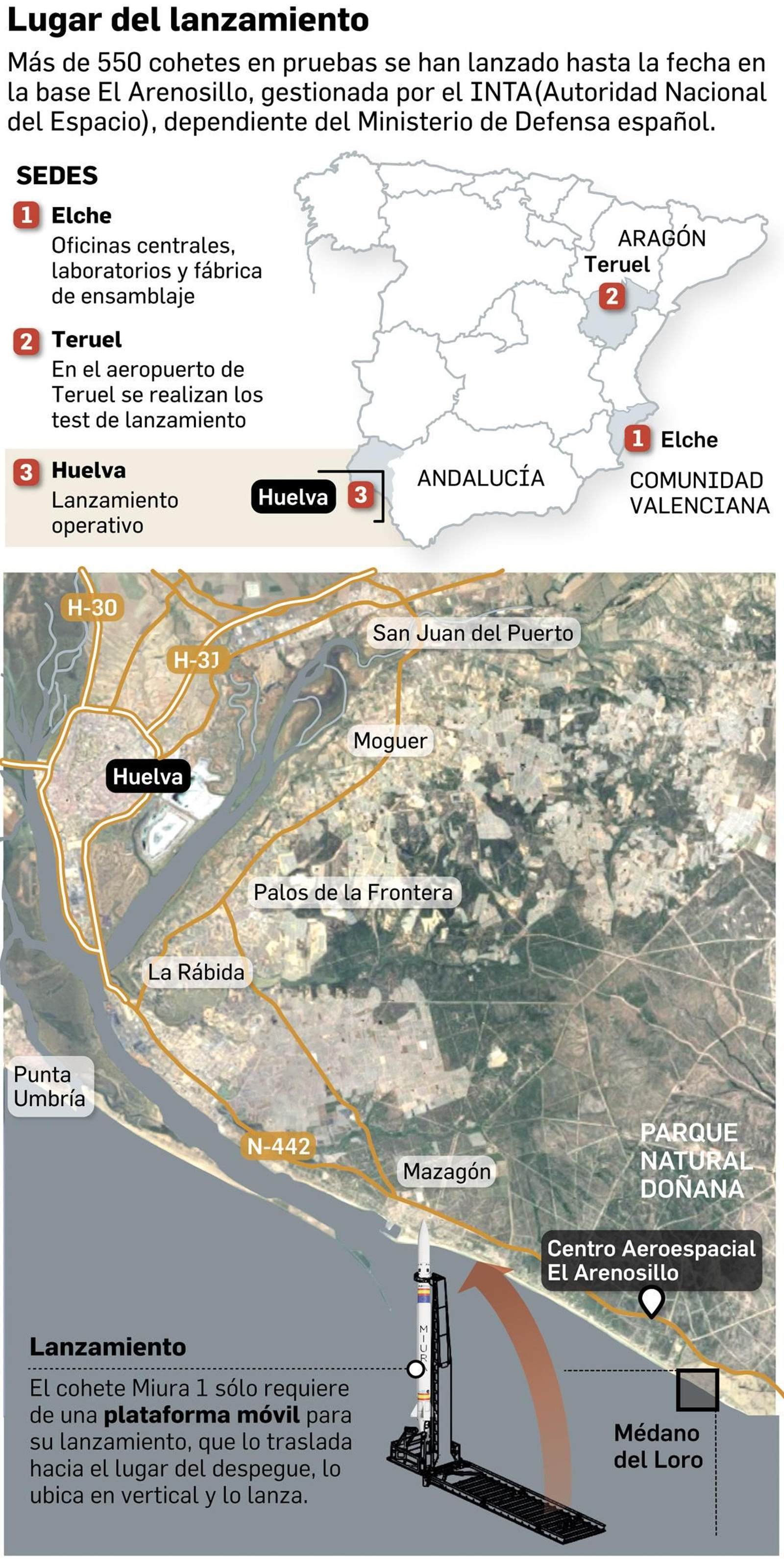 Lugar del lanzamiento. Fuente: PLD Space.