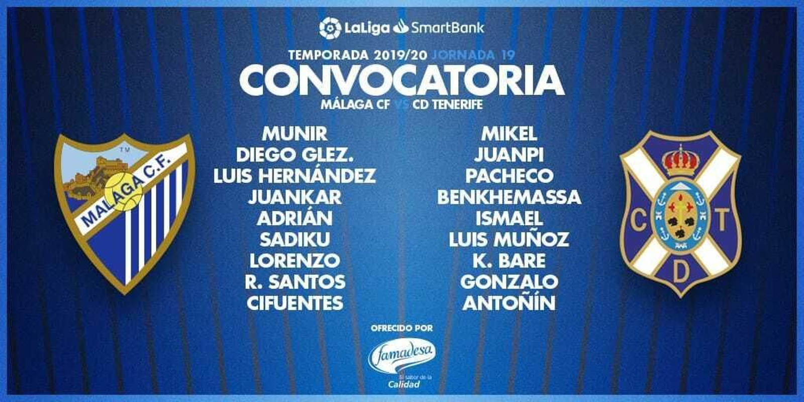 Lista de convocados del Málaga CF ante el Tenerife