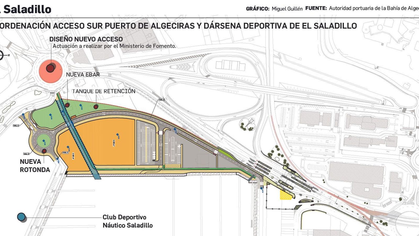 Así quedará el proyecto de la APBA terminado.