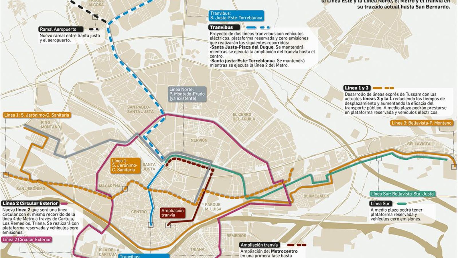 Las líneas rápidas proyectadas en el plan de movilidad de Sevilla.