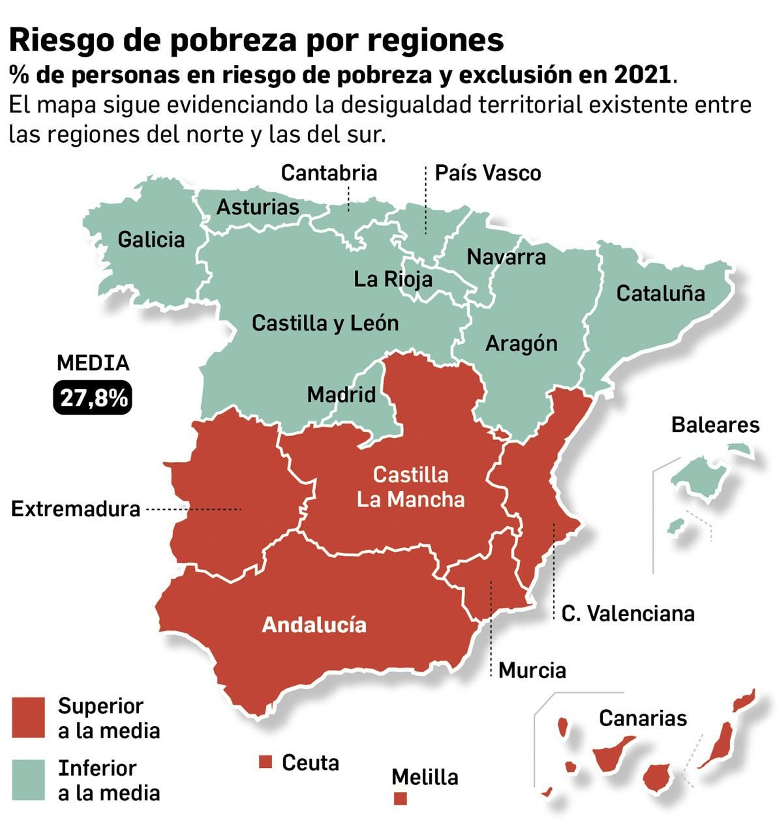 Riesgo de pobreza por regiones Riesgo de pobreza por regiones