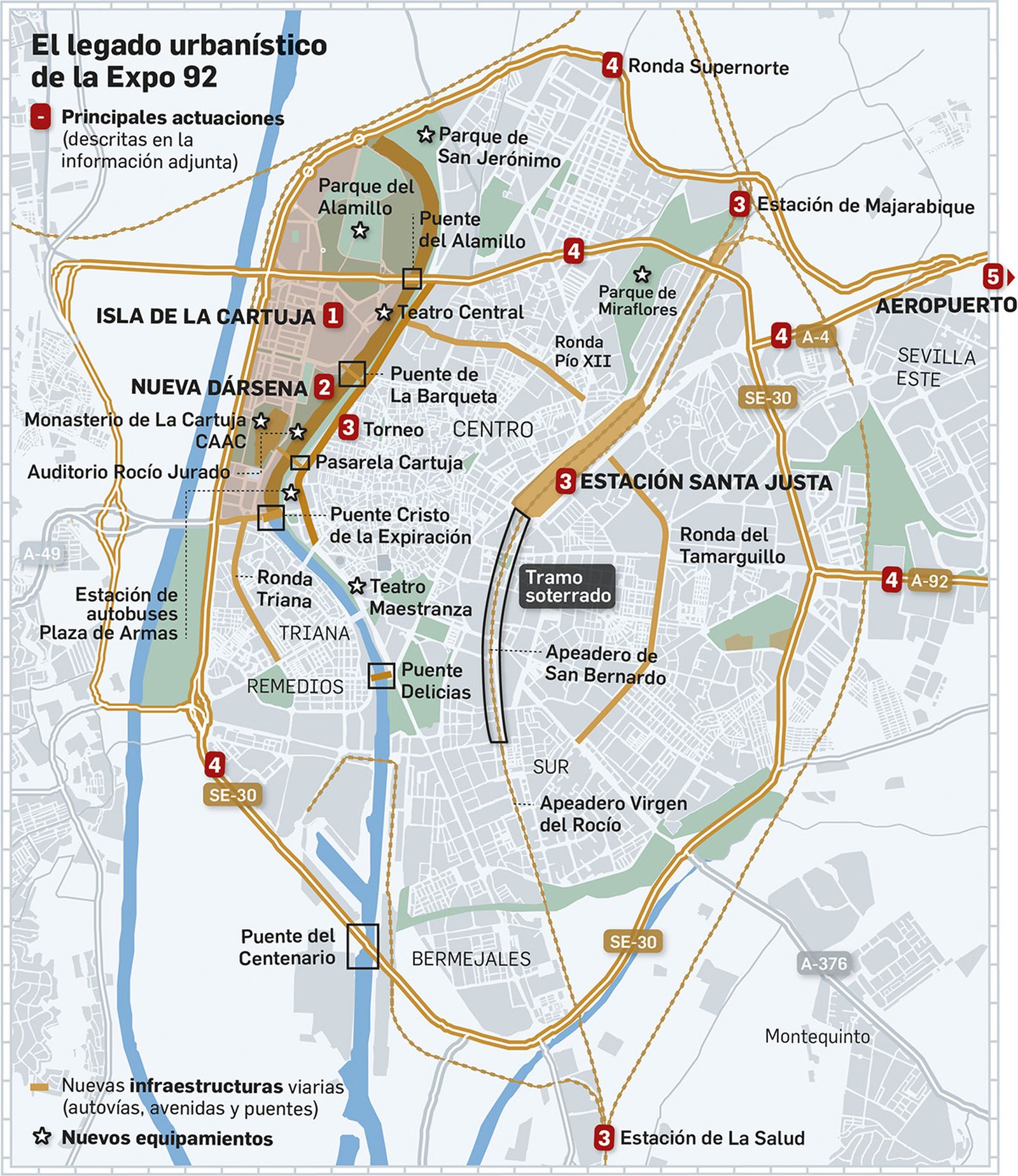 Mapa que ubica los principales cambios urbanísticos que se produjeron en Sevilla con motivo de la Expo 92. Fuente: elaboración propia.