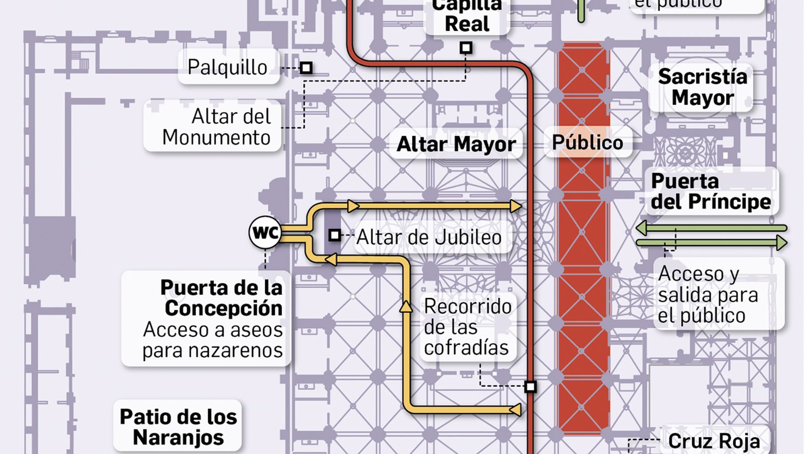 Ubicación del público en el interior de la Catedral. Fuente: Cabildo Catedral.