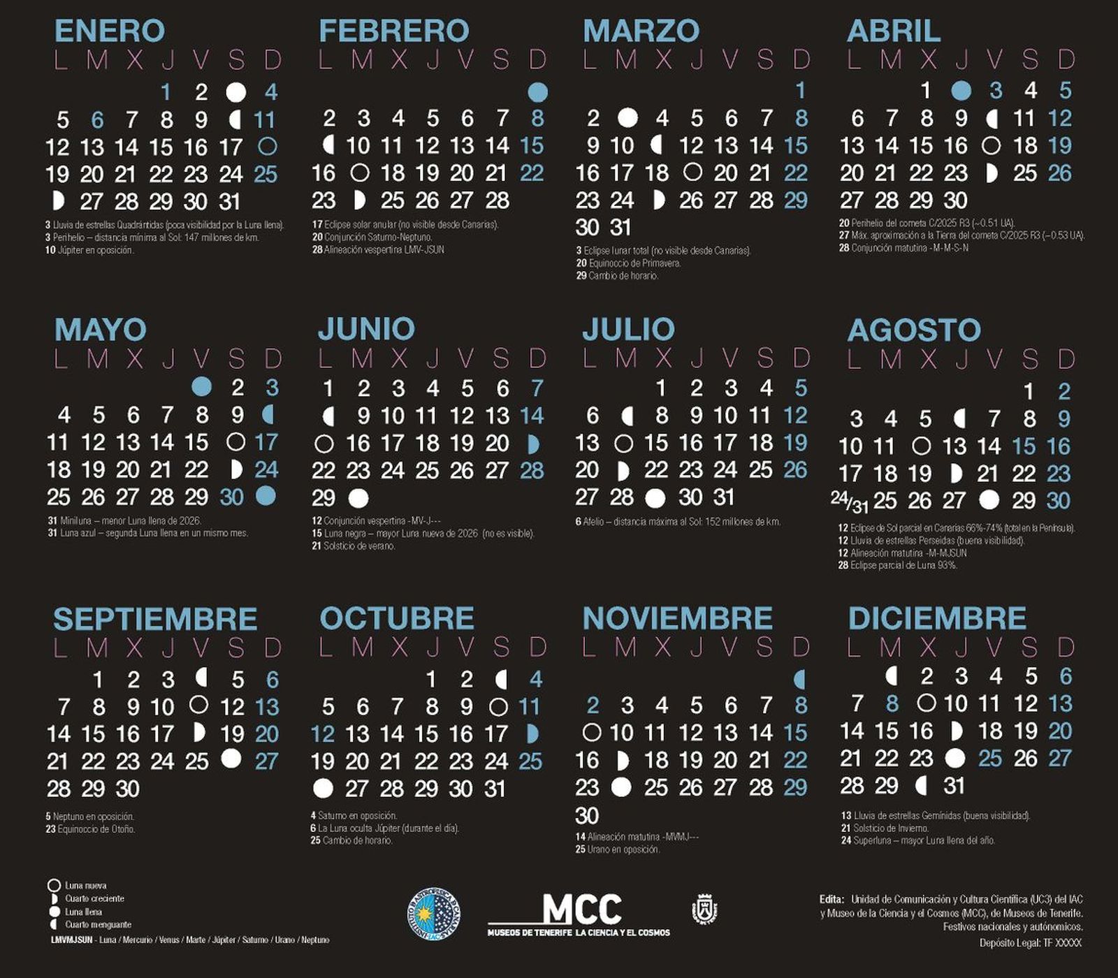 Calendario astronómico 2026