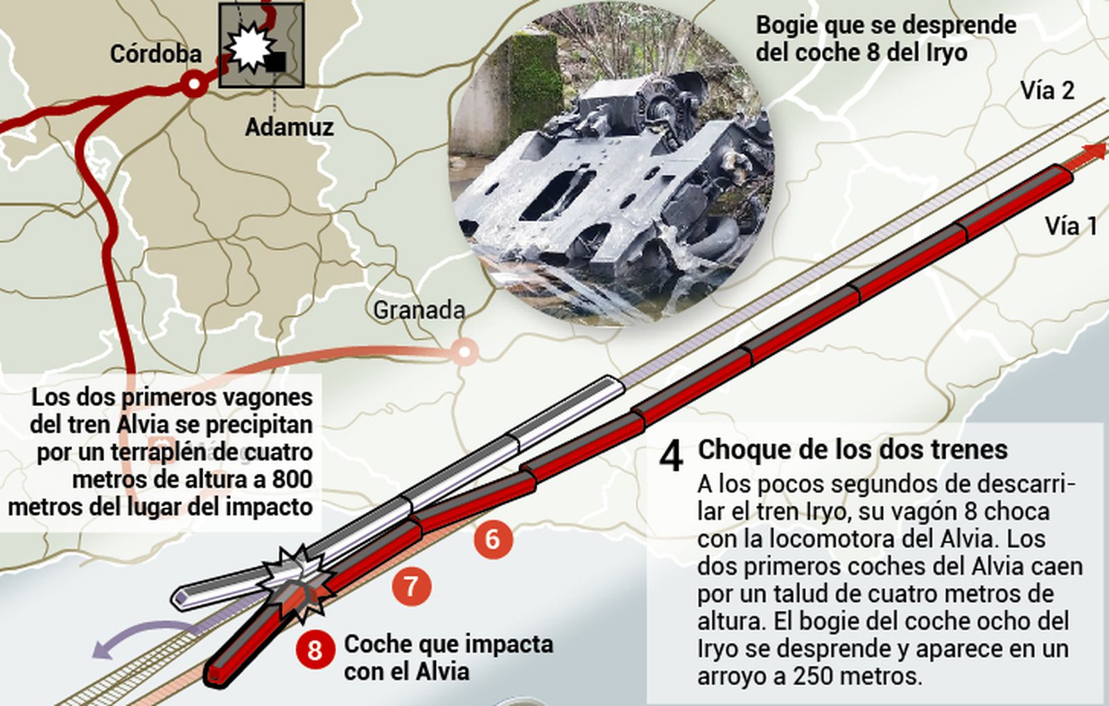 Impacto del tren Iryo contra el Alvia