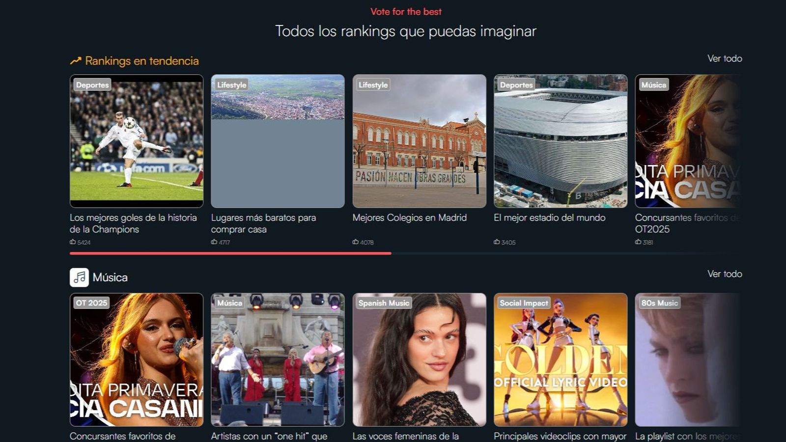 Tecnología, participación y publicidad dentro del modelo de rankings de Billionhands