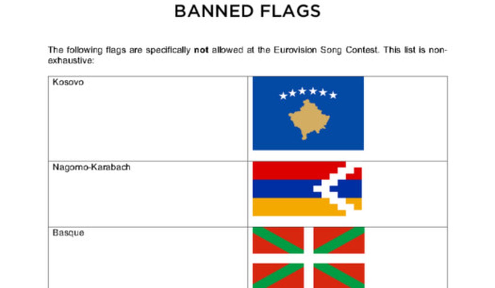 Polémica por la inclusión de la ikurriña en la lista de banderas prohibidas de Eurovisión
