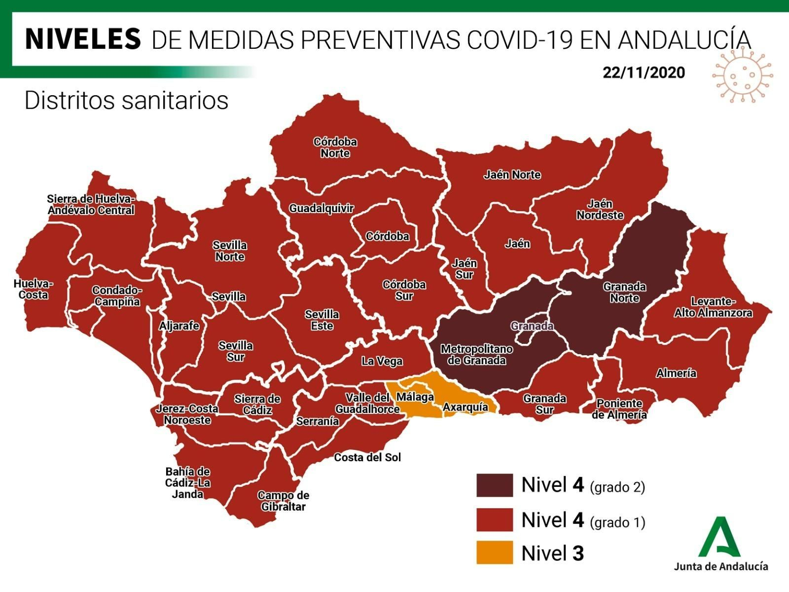 Los niveles de Covid en Málaga desde el martes 24: nivel 4 para toda la provincia, excepto los distritos Málaga y Axarquía