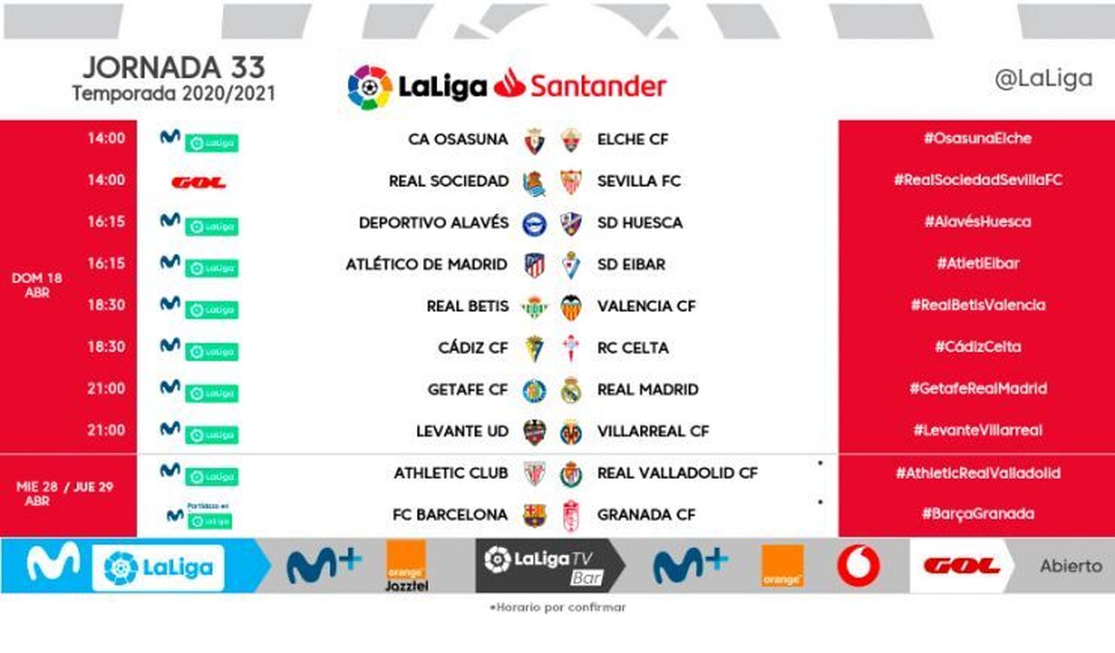 Horarios de las jornada 33.