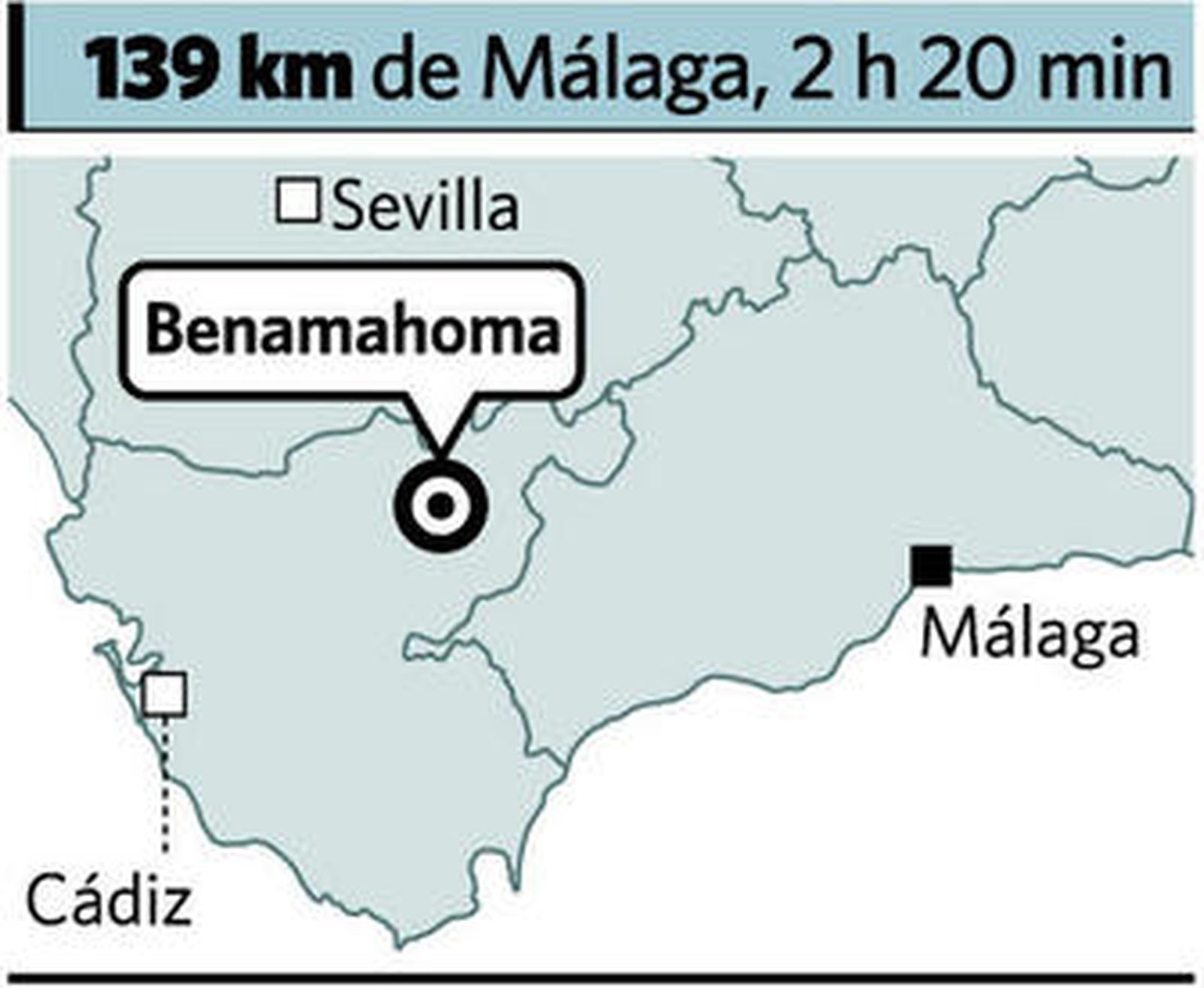 Benamahoma entre aguas