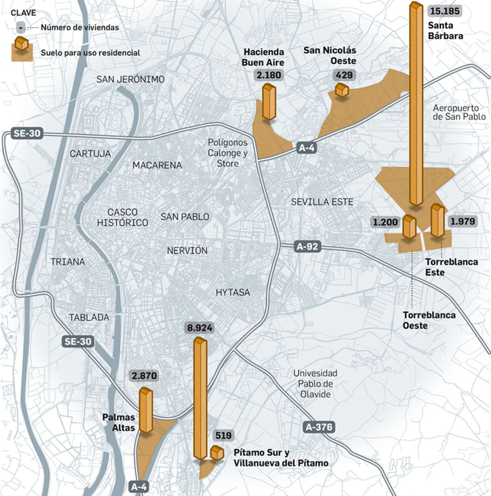 Los suelos bloqueados de Sevilla capital y las viviendas previstas en ellos.