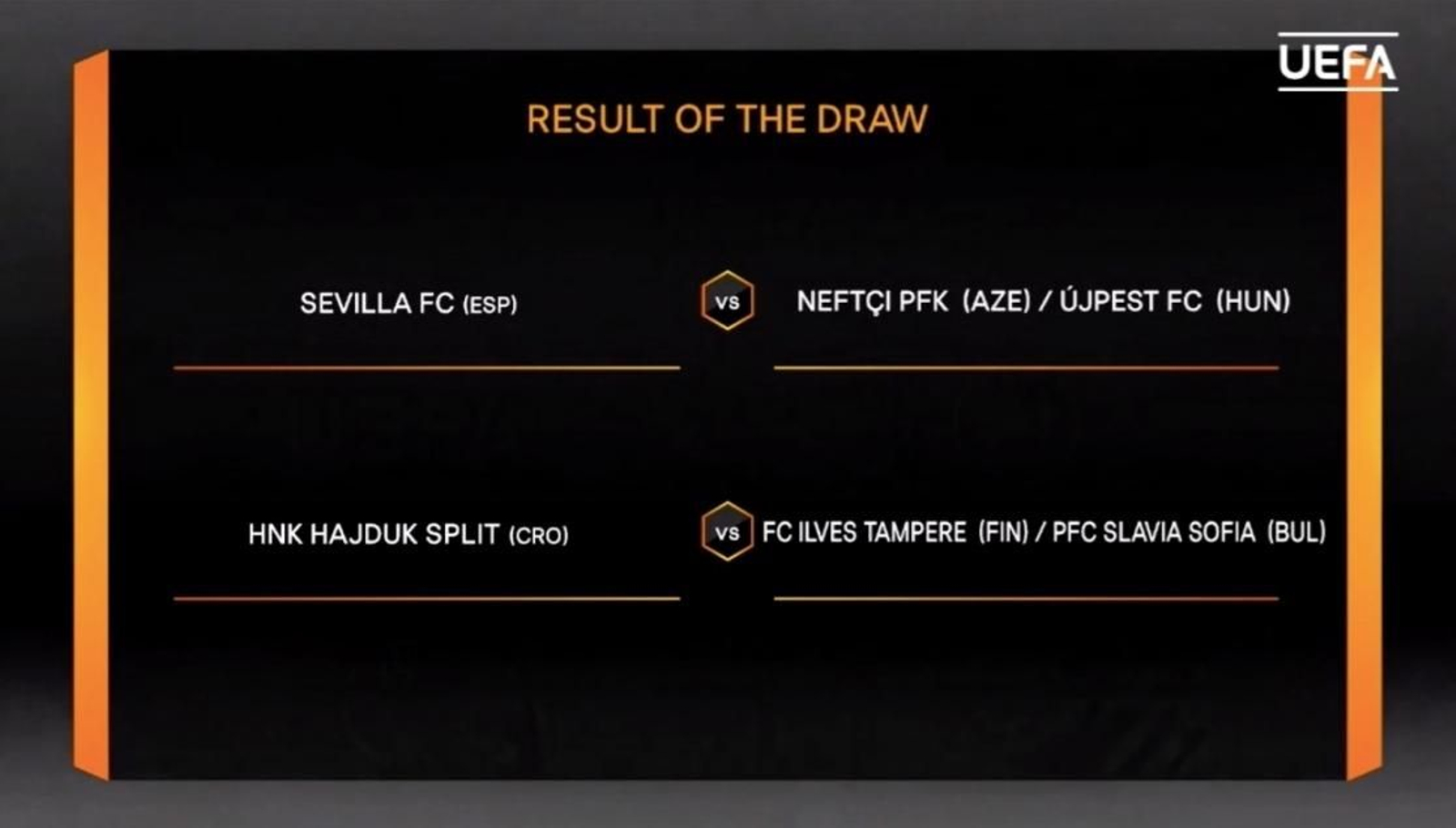 Budapest o Bakú, destinos del Sevilla en la primera ronda europea