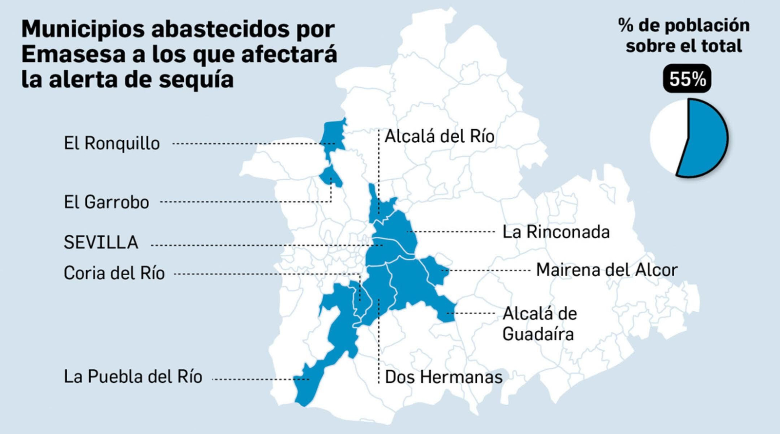 Municipios abastecidos por Emasesa a los que afectará la alerta de sequía.