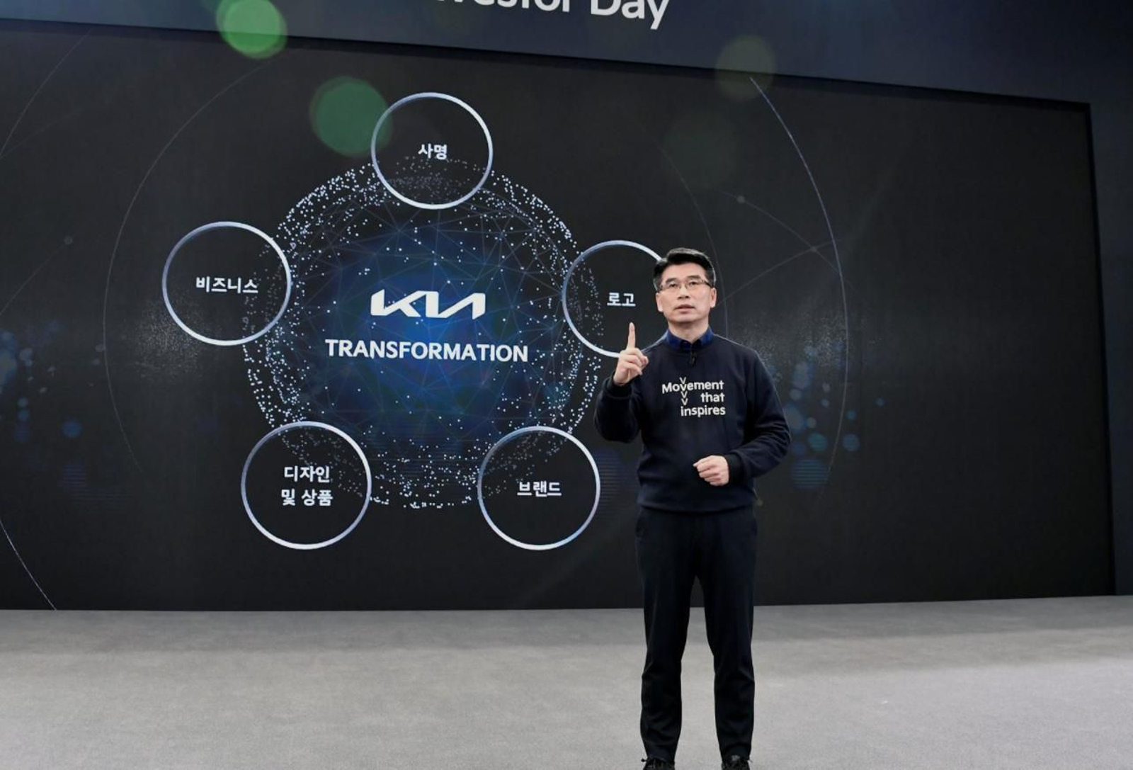 Kia actualiza su Plan S con el que define la movilidad del futuro