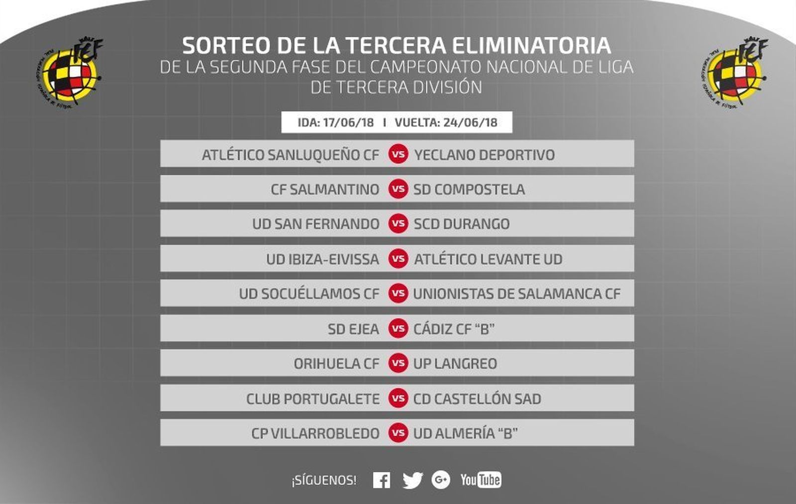 Los emparejamientos.