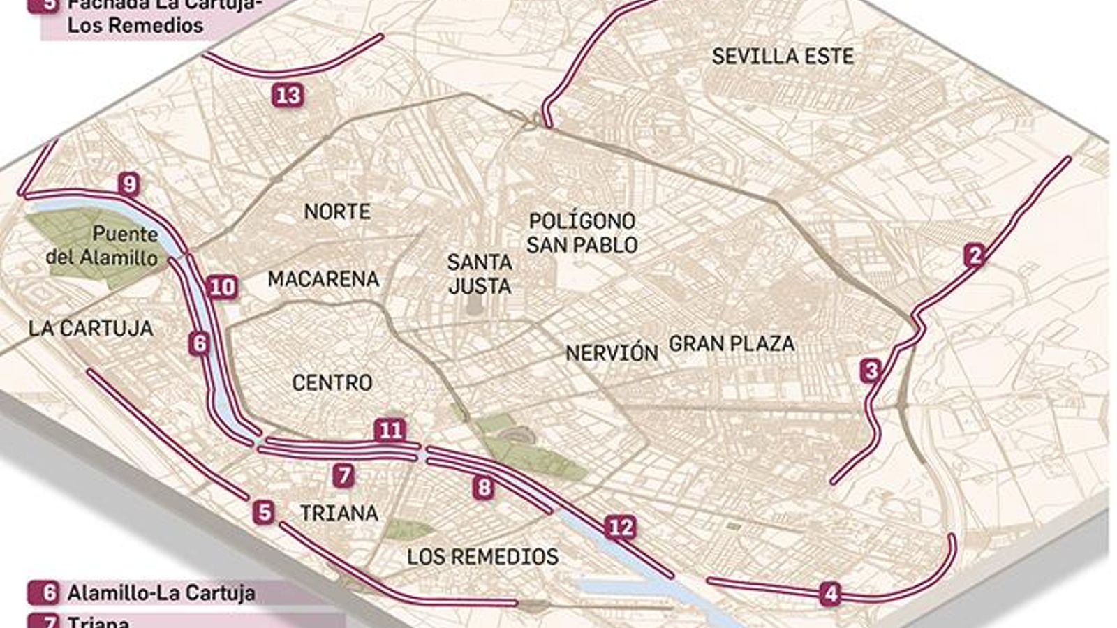 Principales fachadas y bordes a la ciudad de Sevilla
