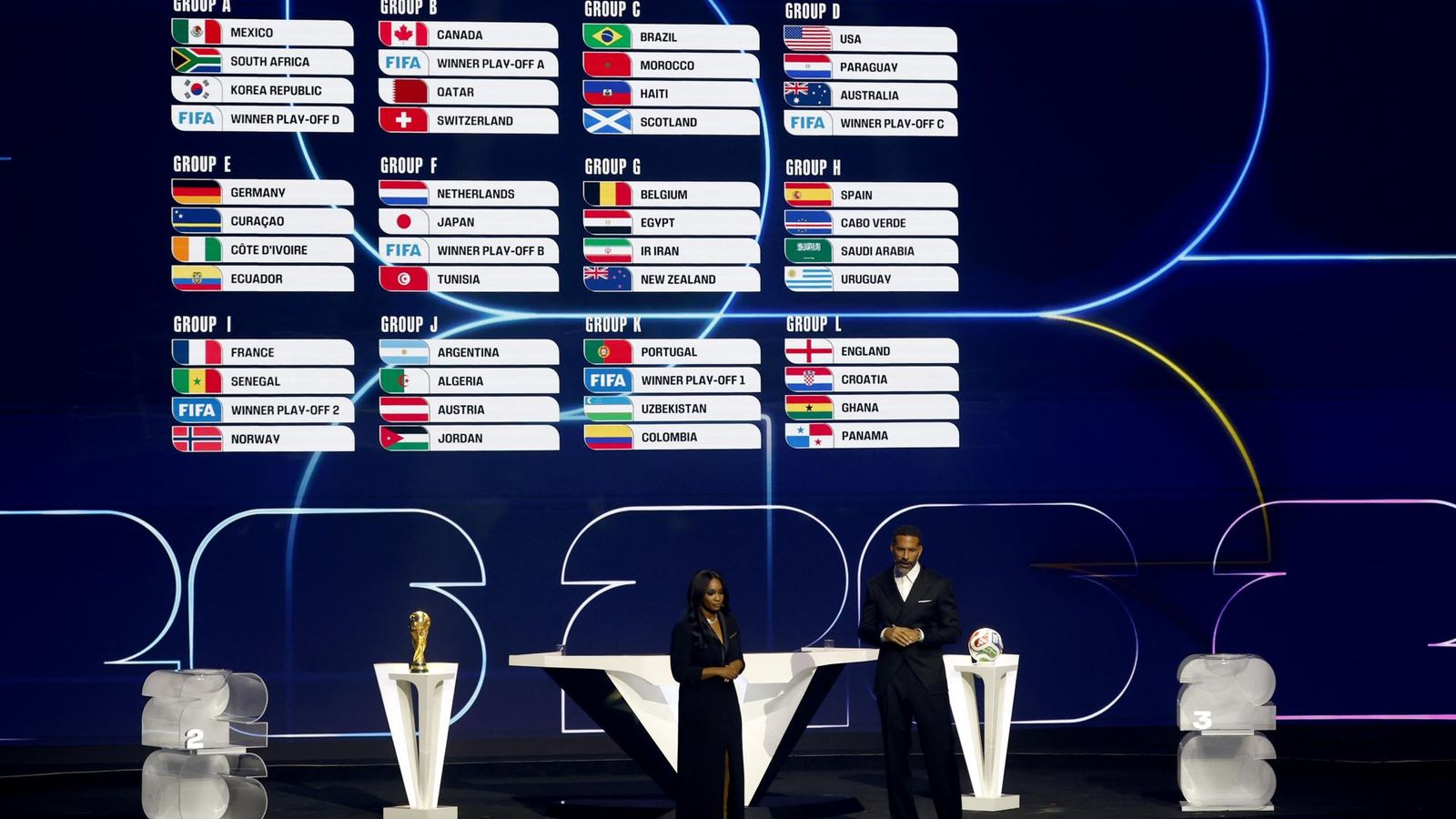 El cuadro del sorteo del Mundial 2026 a falta de los 'play off'.