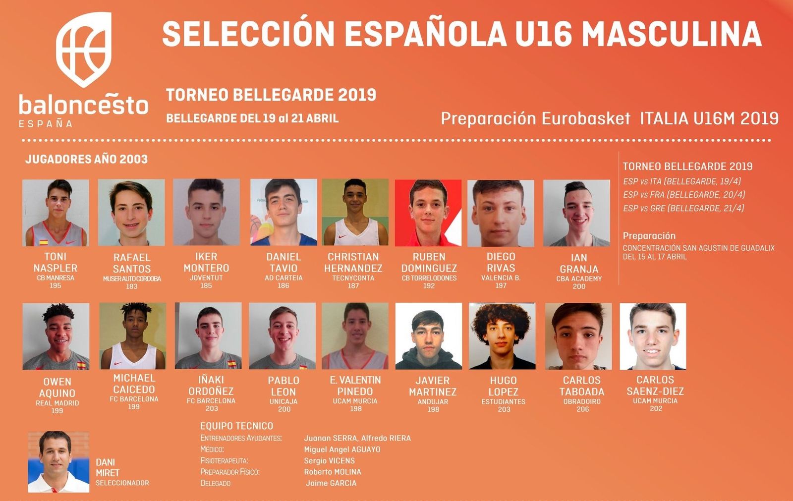 La convocatoria de la selección nacional sub-16.