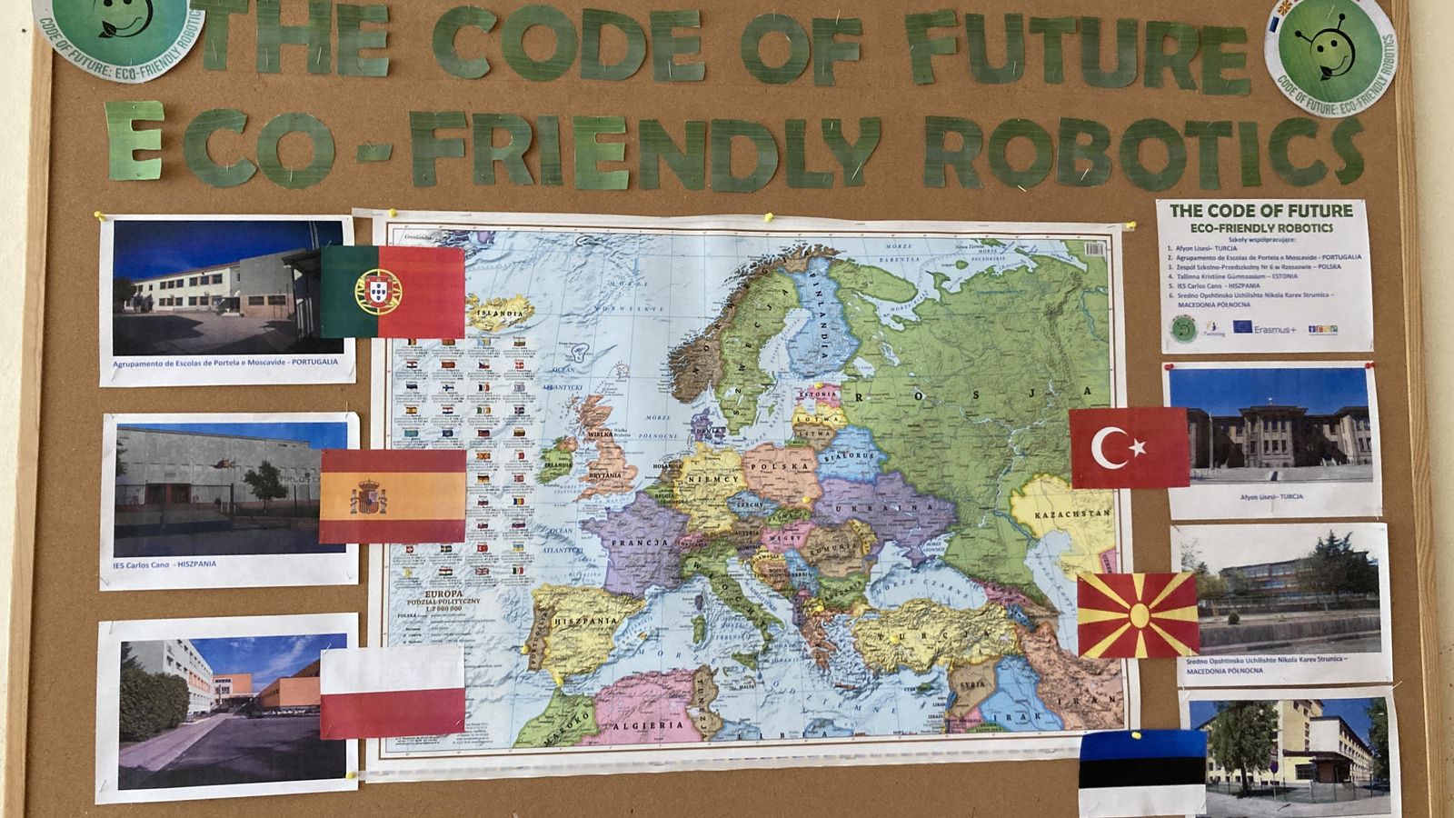 Países participantes en “The Code of Future: Eco friendly Robotics”.