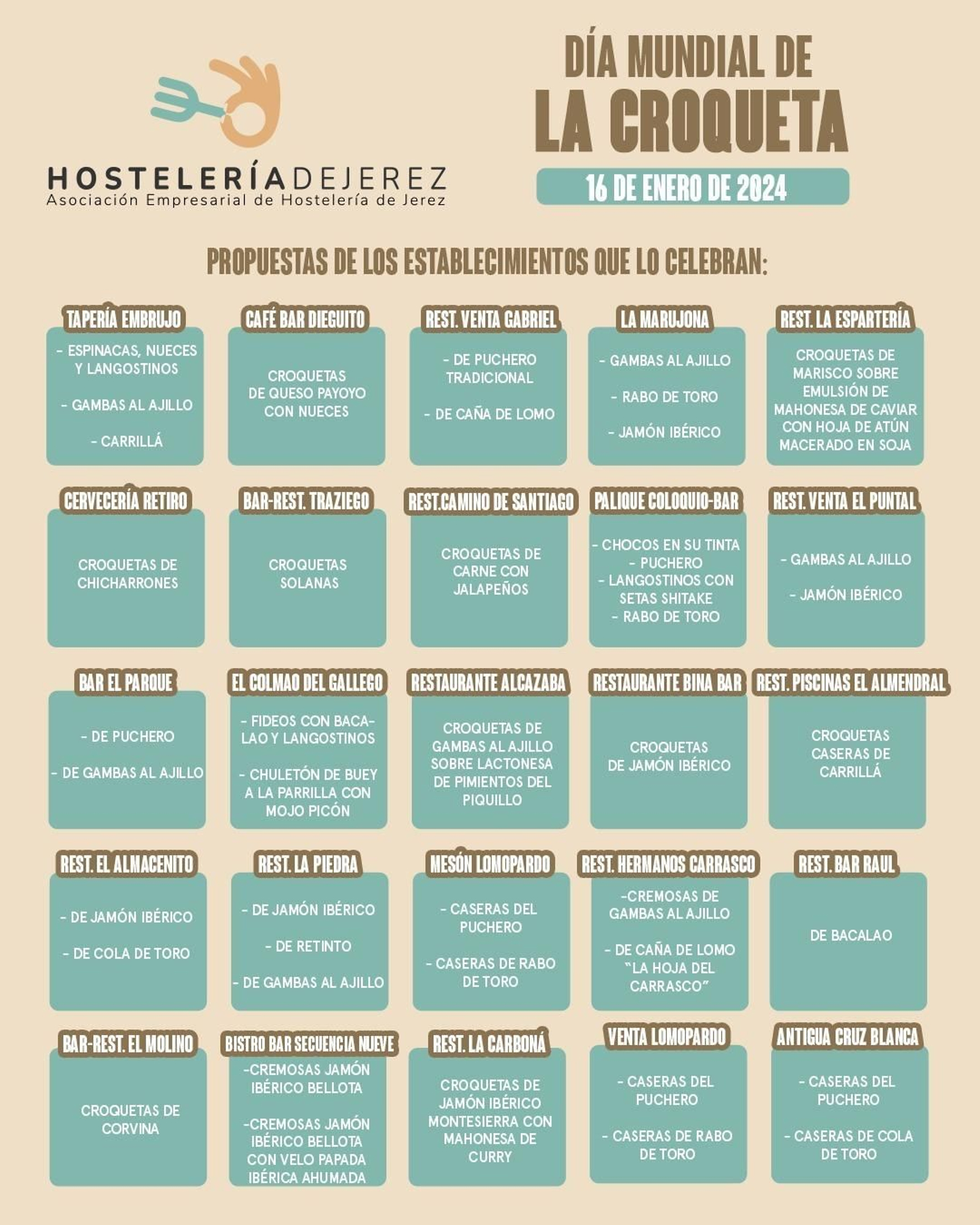 Listado de establecimientos que se suman al Día Mundial de la Croqueta.
