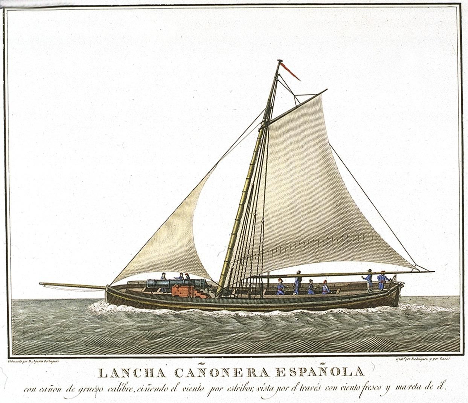 Las cañoneras eran un arma formidable, al combinar la máxima potencia de fuego y presentar de proa un mínimo blanco al enemigo.