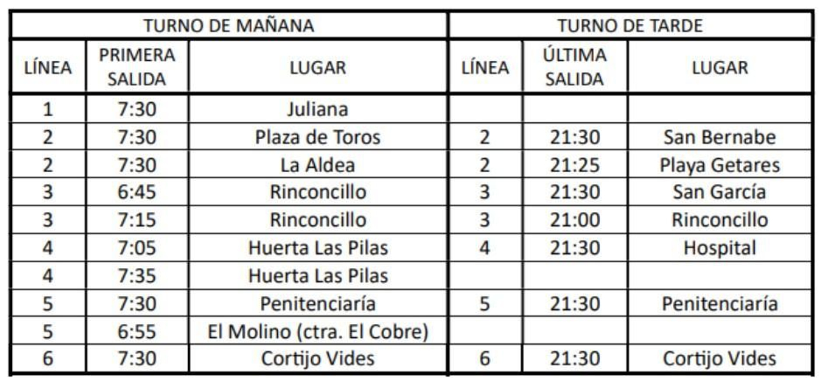 Servicios mínimos de CTA-Algesa en Algeciras.