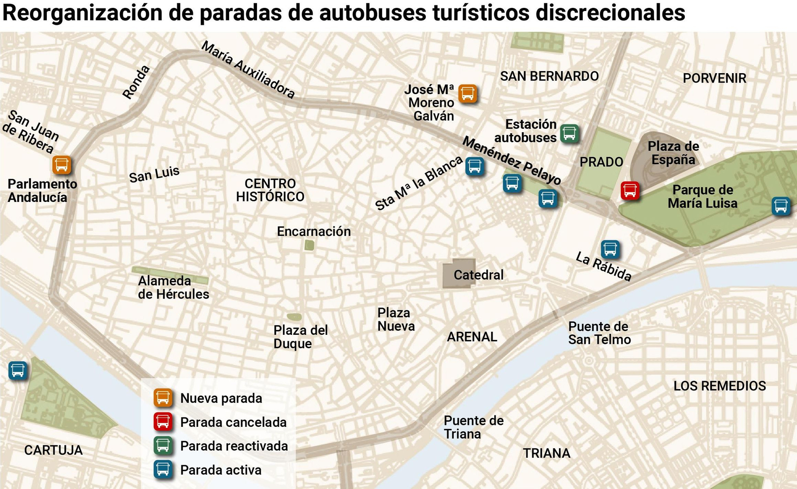 Reorganización de paradas de autobuses turísticos discrecionales