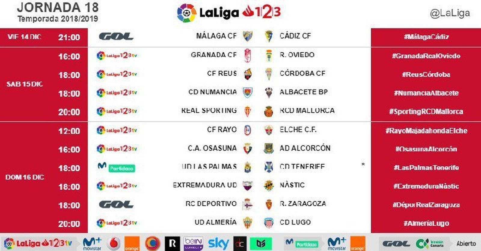 Todos los horarios de la jornada 18 de Segunda División.