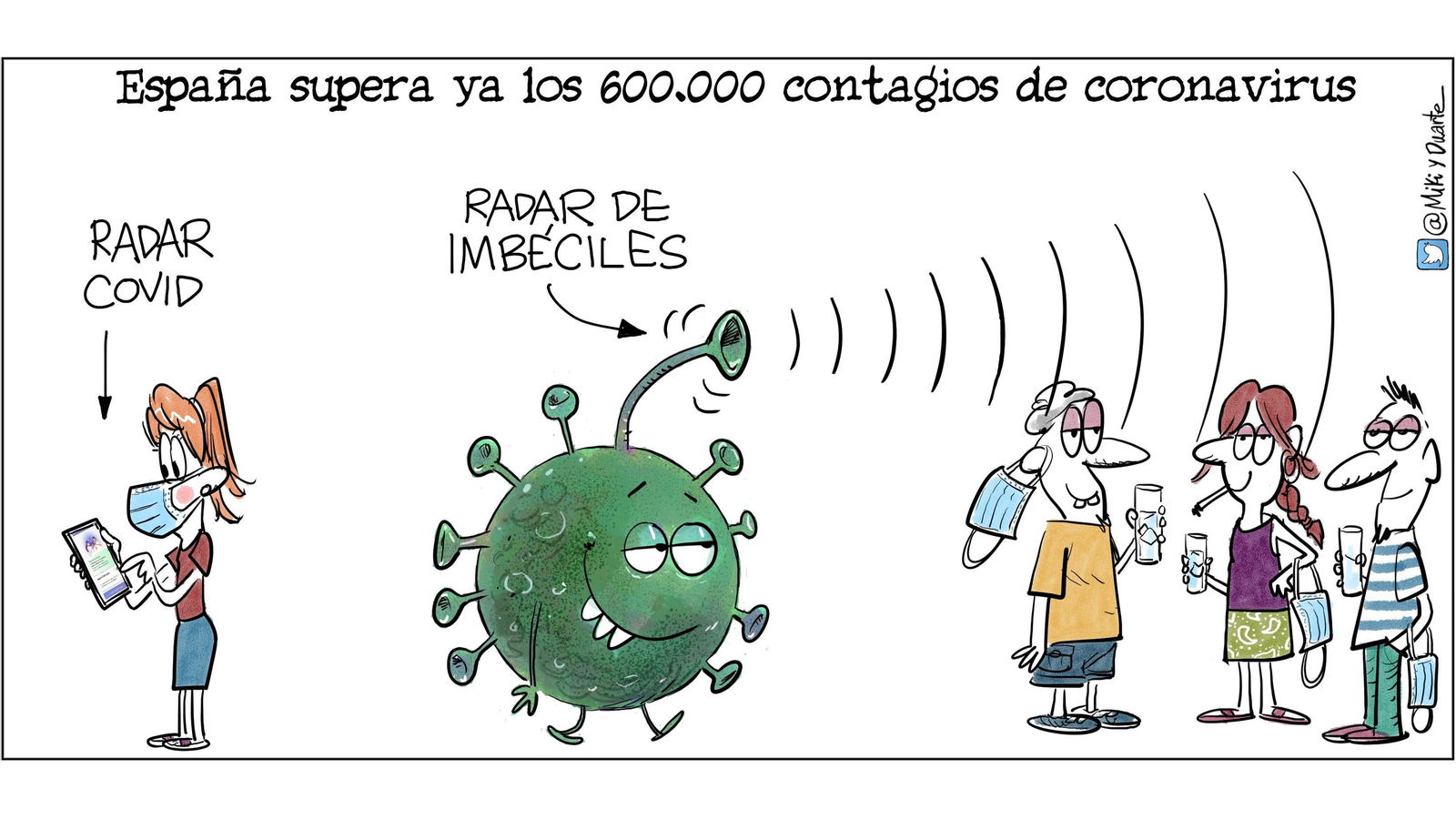 Radares varios