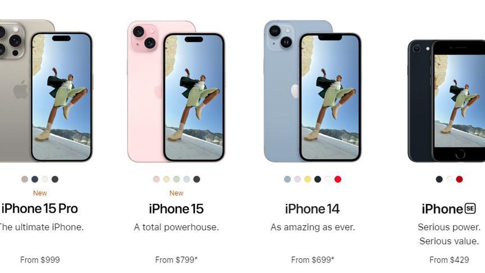 Comparativa de iPhone