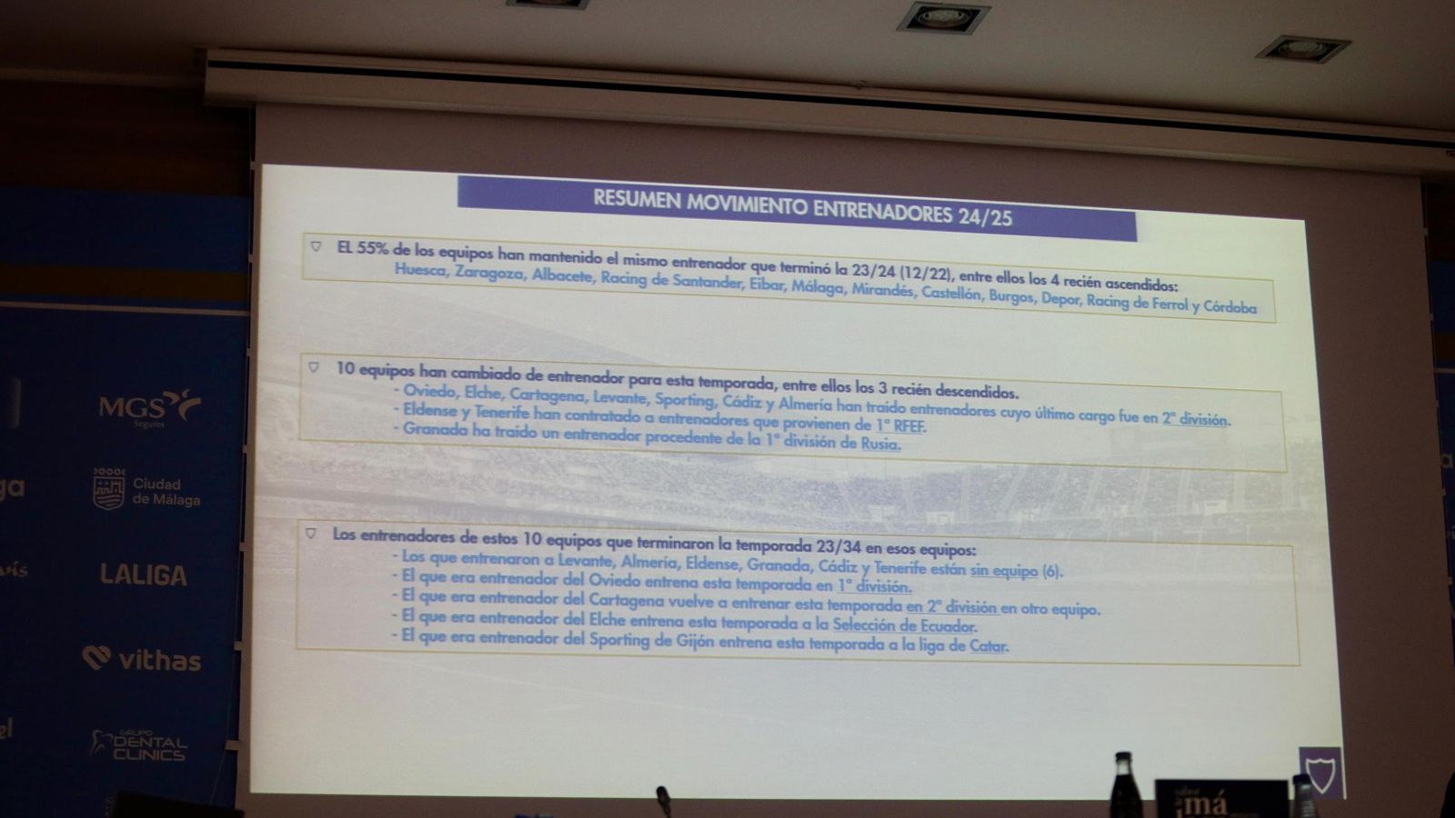 La renovación de Izan Merino y el balance de mercado de Loren, en fotos