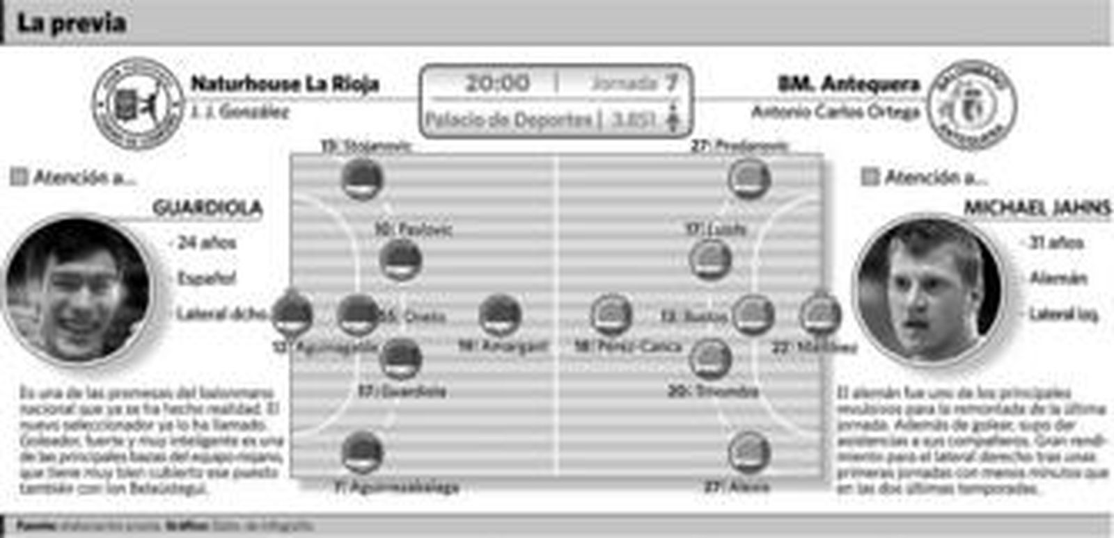 Con la vista hacia arriba