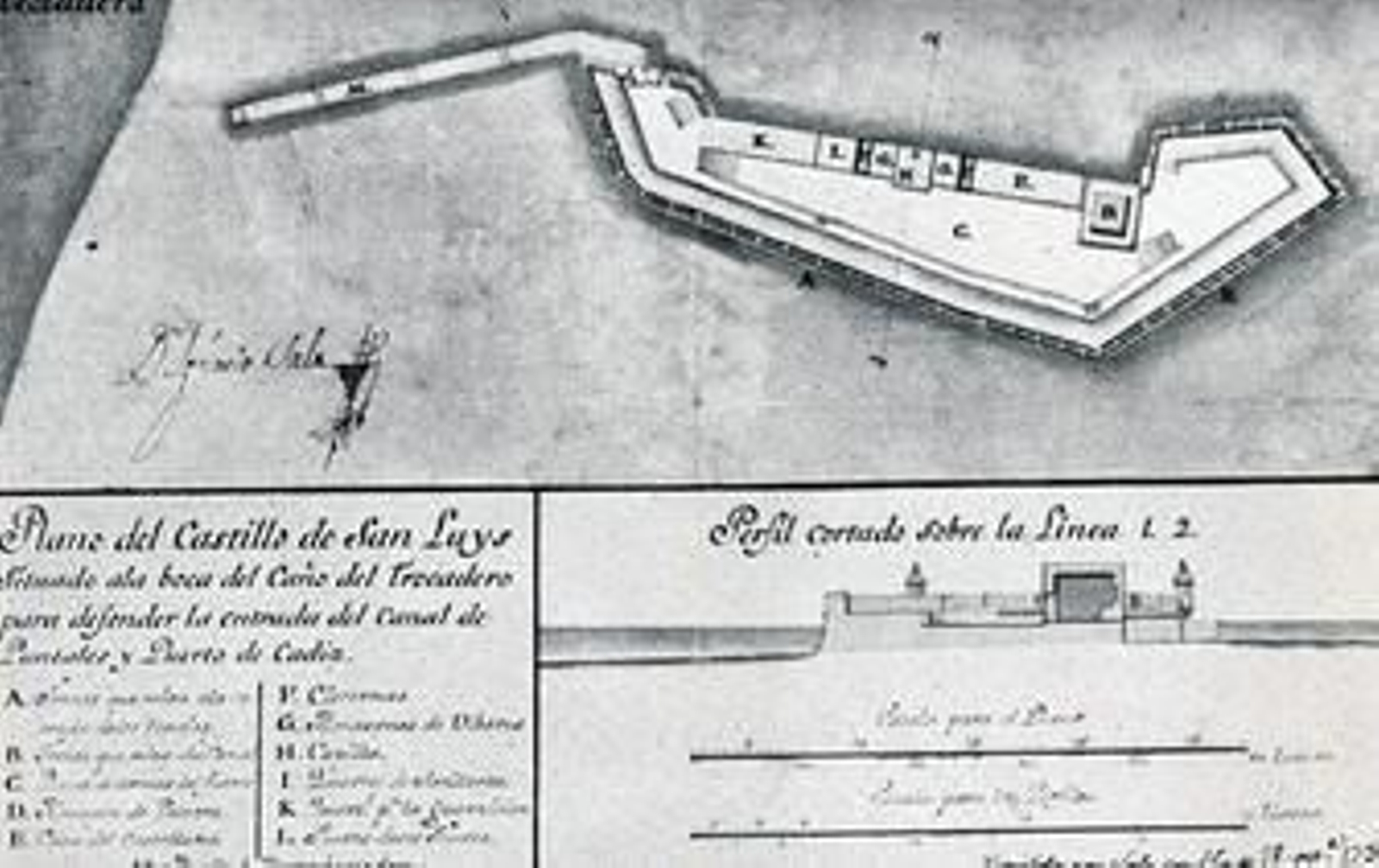 Planos del diseño del castillo de San Luis.
