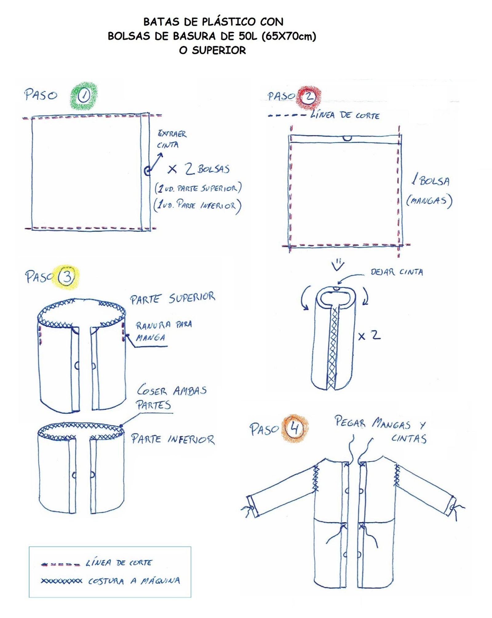 Patrón de batas caseras hechas con bolsas de basura.